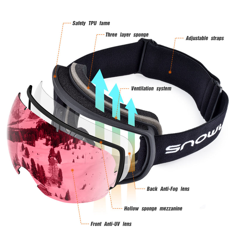 Double-Layer Anti-Fog Ski Goggles